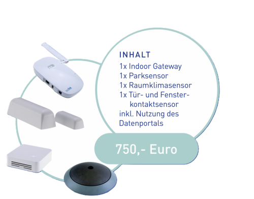 Connectivity Service: Smart City Starter-Kit diginamic